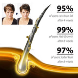 Thick Hair Nutrition Oil