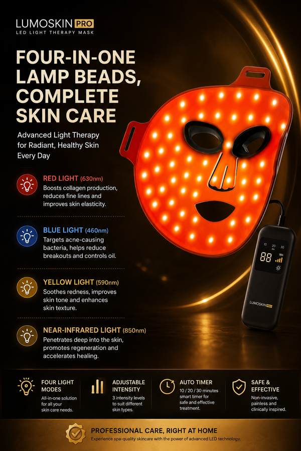 Glow-Up LED Face Mask