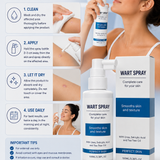 Spotless Skin Mist
